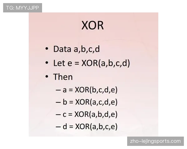 前向纠错技术持续优化 提升恶劣网络传输稳定性